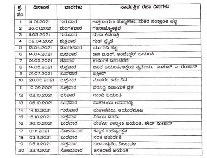 karnataka govt public holidays list 2021