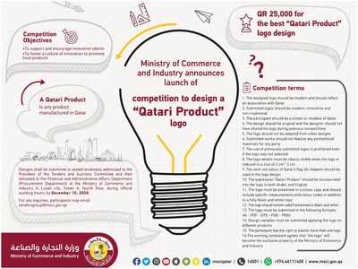 ഖത്തര്‍ ഉല്‍പ്പന്നങ്ങളുടെ ലോഗോ ഡിസൈന്‍ ചെയ്യൂ; 25000 റിയാല്‍ സ്വന്തമാക്കൂ