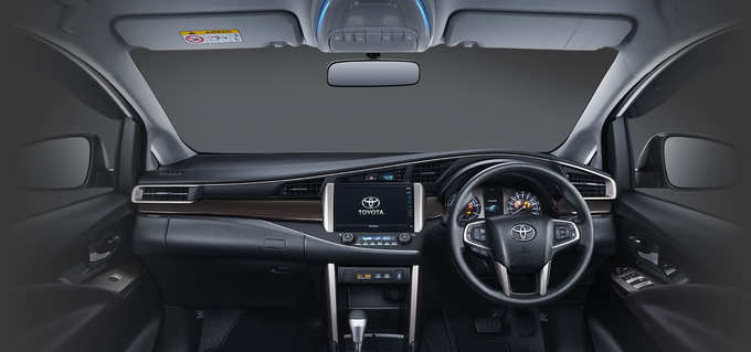 2021 Toyota Innova Interior