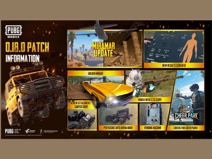 PUBG Mobile India Latest Updates 2