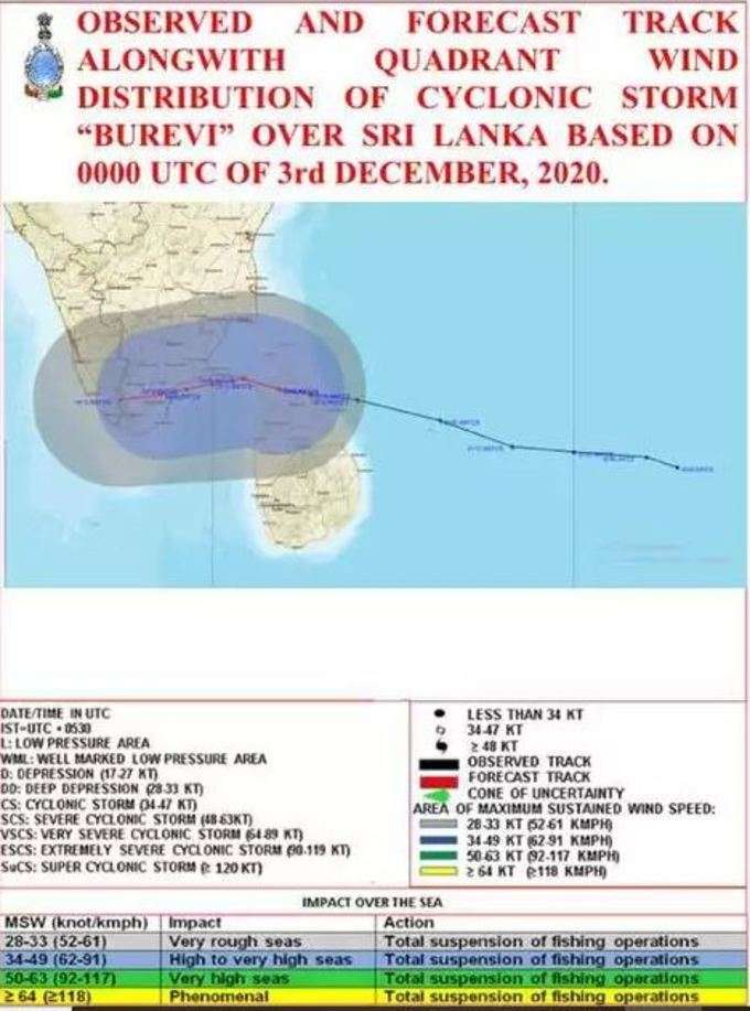 ബുറേവി ചുഴലിക്കാറ്റിന്റെ പാത