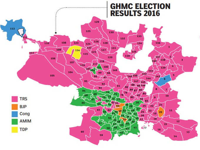 वर्ष 2016 में बीजेपी का GHMC पर रंग