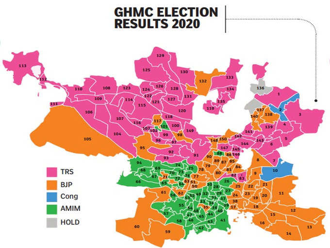 वर्ष 2020 में जीएचएमसी पर यूं छाया भगवा रंग