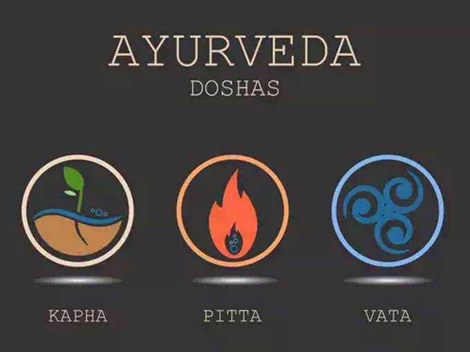 ayurveda-2