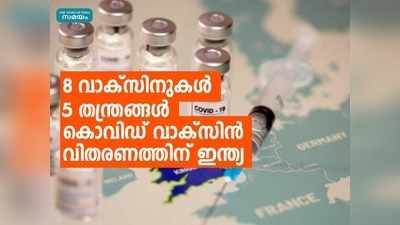 8 വാക്സിനുകൾ; 5 തന്ത്രങ്ങൾ; കൊവിഡ് വാക്സിൻ വിതരണത്തിന് തയ്യാറെടുത്ത് ഇന്ത്യ