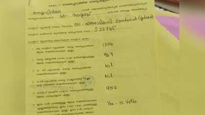 ആ 15 വോട്ടുകള്‍ എവിടെ? ഇലക്ട്രോണിക് വോട്ടിങ് മെഷീനില്‍ തിരിമറിയോ? വിവാദം