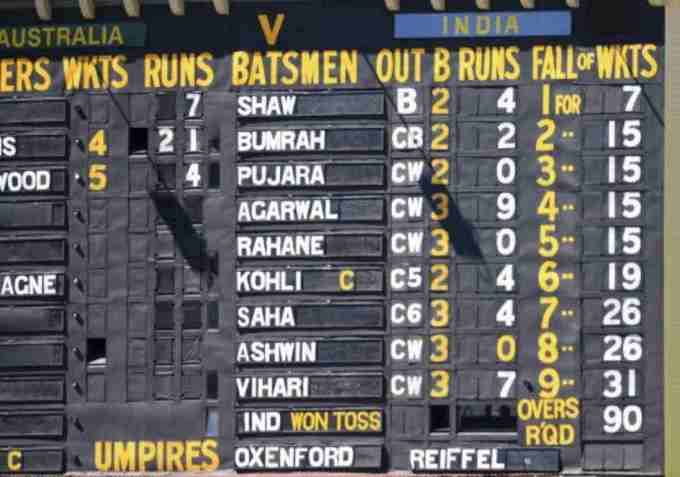India-vs-Australia-Score.