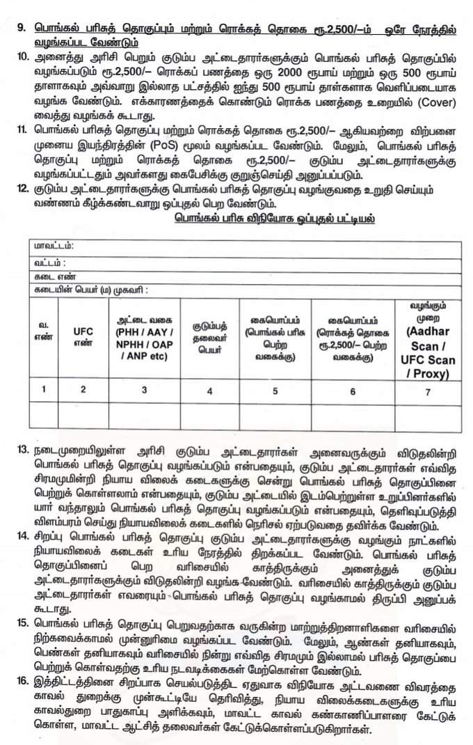 தமிழக அரசு அறிவிப்பு