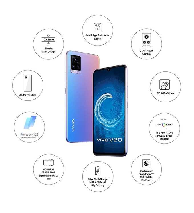 Vivo V20 2021 Features