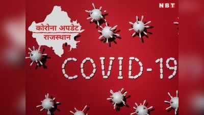 Corona Update: राजस्थान में कोरोना वायरस से आज 8 की मौत, 1001 नये मरीज सामने आये