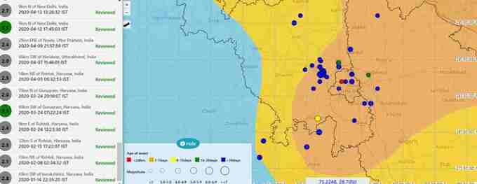 2020 में दिल्‍ली के आसपास आए 51 भूकंप