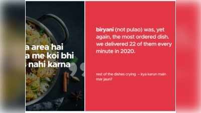 ഇഷ്ട ഭക്ഷണം ബിരിയാണിയോ? 2020 ൽ ഓരോ മിനിറ്റിലും 22 ബിരിയാണികൾ വിതരണം ചെയ്തെന്ന് സൊമാറ്റോ