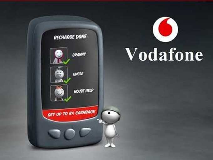 Vodafone Idea Vi to stop 3G Service in Delhi 2
