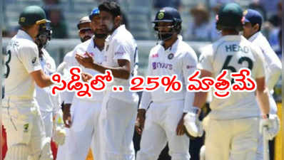 IND vs AUS 3rd Testకి స్టేడియం సామర్థ్యం 25 శాతానికి కుదింపు