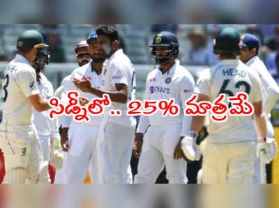 IND vs AUS 3rd Testకి స్టేడియం సామర్థ్యం 25 శాతానికి కుదింపు