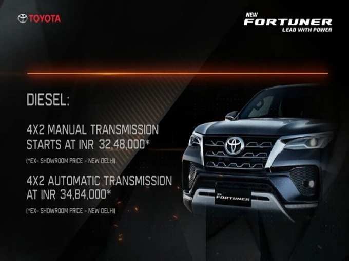 2021 Toyota Fortuner Facelift Launched Price Features 5