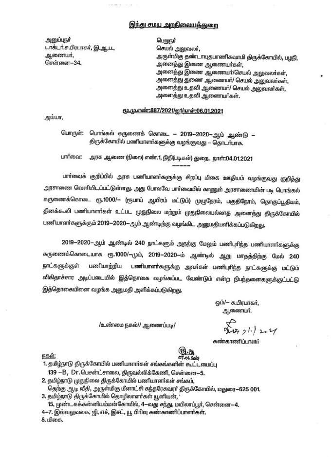 TN Govt Order