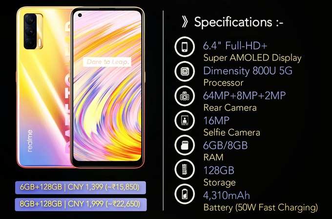 Realme V15 5G Specs