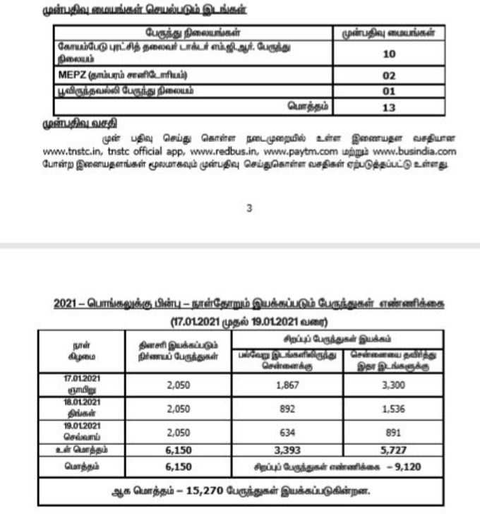 pongal special busses