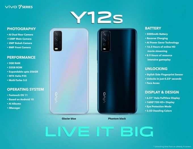 Vivo Y12s Specification