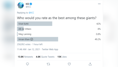 ICC Twitter Poll: आईसीसी के पोल में इंडिया vs पाकिस्तान क्यों, जानिए पूरा मामला