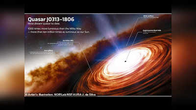 Oldest Black Hole: खोज लिया गया ब्रह्मांड का सबसे पुराना, सबसे दूर स्थित महाविशाल ब्लैक होल