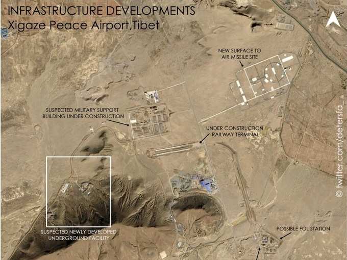 China Airbase