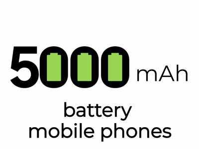 मात्र Rs 5999 शुरुआती कीमत में 5000mAh बैटरी वाले स्मार्टफोन, galaxy m02s भी शामिल