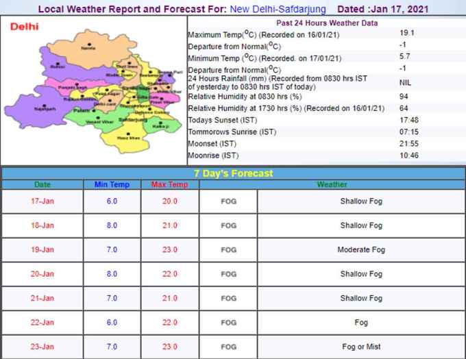 Delhi-Weather-News