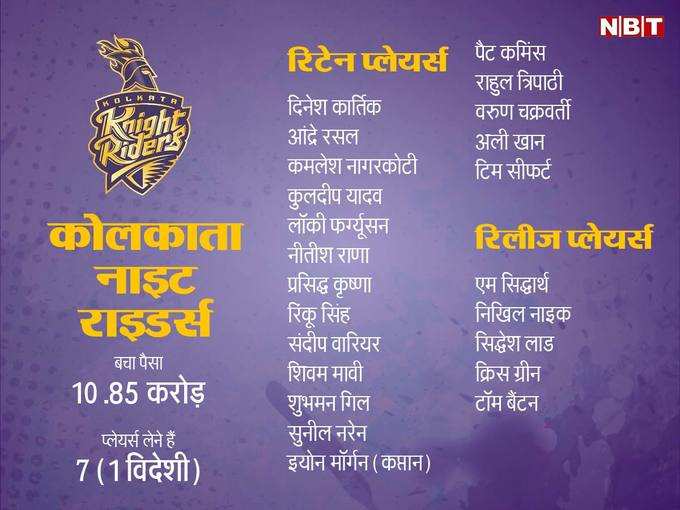 kkr-full-team