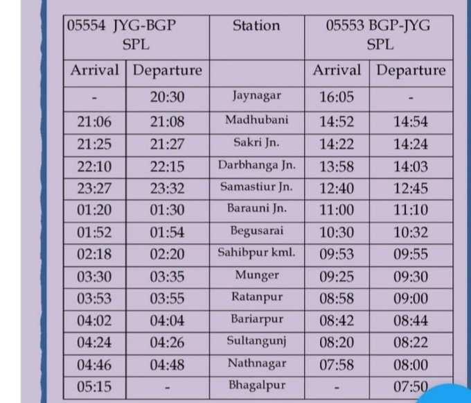 जयनगर से भागलपुर स्पेशल ट्रेन का शिड्यूल