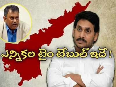 మీ ఊరిలో పంచాయతీ ఎన్నికలు ఎప్పుడో తెలుసా? పూర్తి వివరాలు ఇవే!