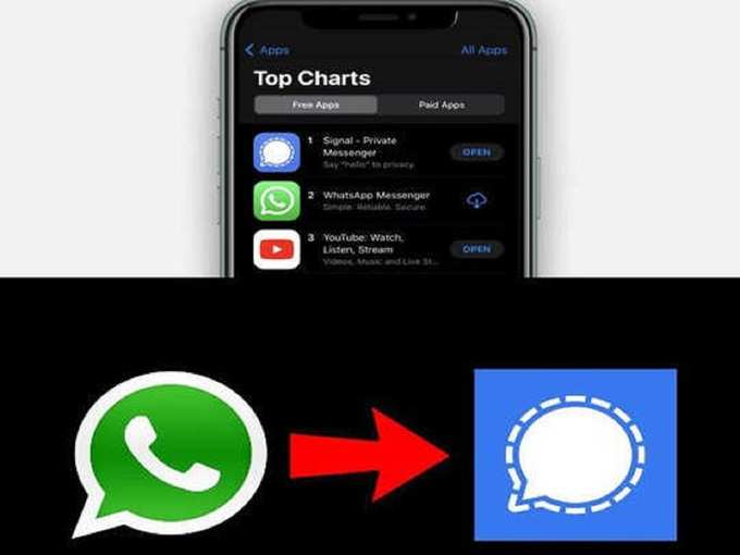 Signal App Copied WhatsApp Features Details 1