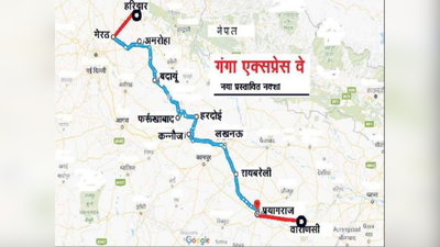 हरिद्वार से वाराणसी तक होगा गंगा एक्सप्रेस-वे का विस्तार, 150 KM तक बढ़ जाएगी लंबाई