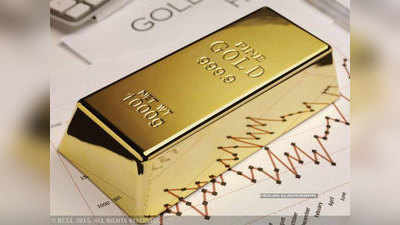 कमॉडिटी बाजारात तेजी परतली; सोने आणि चांदीचा हा आहे आजचा दर