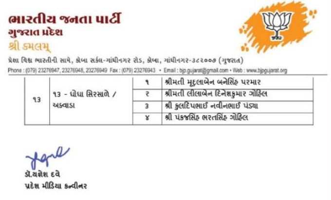 Bhavnagar3