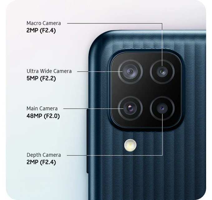 Samsung Galaxy M12 Camera Set Up
