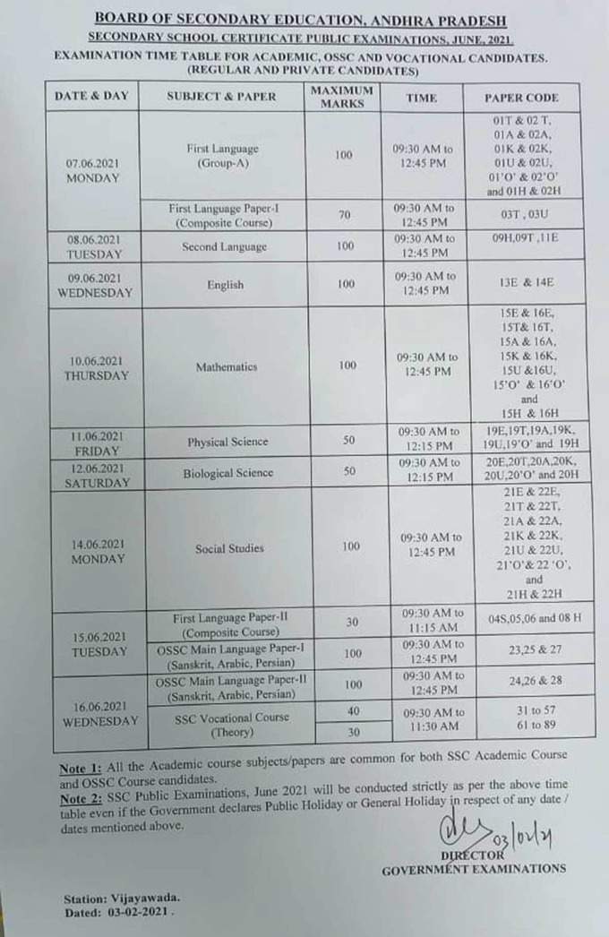 SSC Exam Time Table