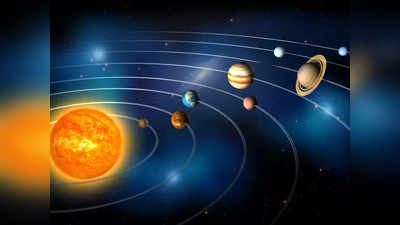 मकर राशीतील या ६ ग्रहांचा महायोग, तुमच्या राशीवर काय परिणाम होईल हे जाणून घ्या