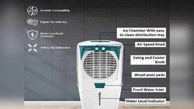 Air Cooler On Amazon : 53% तक के भारी डिस्काउंट पर खरीदें Air Coolers, और गर्मियों में करें चिल !