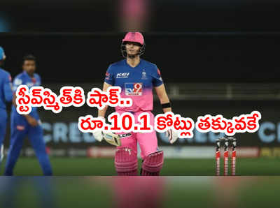 IPL 2021 వేలంలో స్టీవ్‌స్మిత్‌కి షాక్.. రూ. 2.20 కోట్లకే ఆ ఫ్రాంఛైజీ కొట్టేసింది