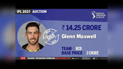 Glenn Maxwell Joins ABD: RCB ने पूरा किया बड़ा सपना, ग्लेन मैक्सवेल बोले- ट्रोफी के लिए लगा दूंगा जान