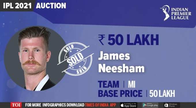 जेम्स नीशम को मुंबई इंडियंस ने बेस प्राइस 50 लाख में खरीदा