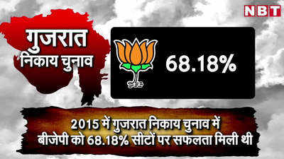 गुजरात निकाय चुनाव की ये तस्वीरें दे सकती हैं कांग्रेस को टेंशन