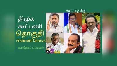 திமுக கூட்டணியில் யாருக்கு எத்தனை சீட்டுகள்? திரைமறைவில் நடந்தது என்ன?