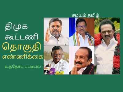 திமுக கூட்டணியில் யாருக்கு எத்தனை சீட்டுகள்? திரைமறைவில் நடந்தது என்ன?