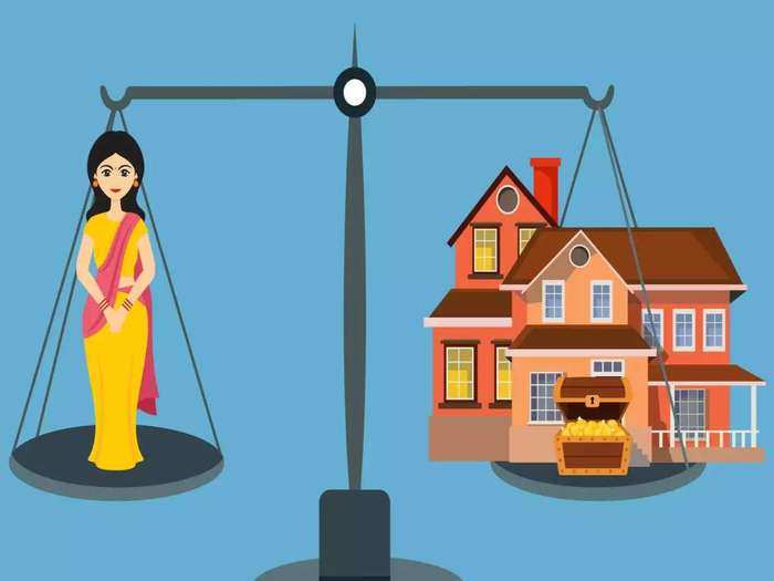 rights of women in property and inheritance issues in india
