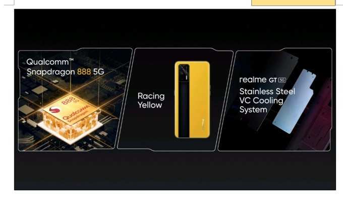 Realme GT 5G Specifications