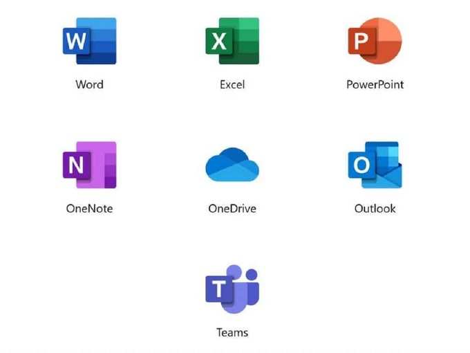 convert MS Word doucment to powerpoint presentation 2