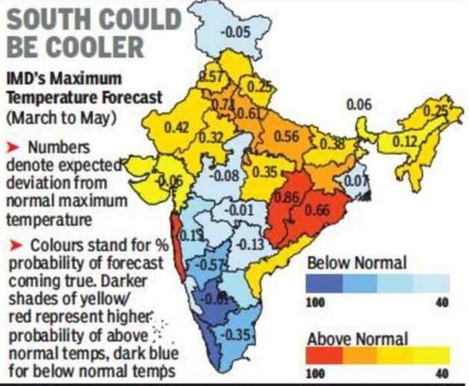 दक्षिणी राज्‍यों, महाराष्‍ट्र में रहेगी थोड़ी राहत